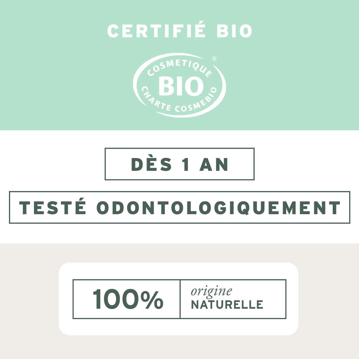 Le dentifrice certifié bio