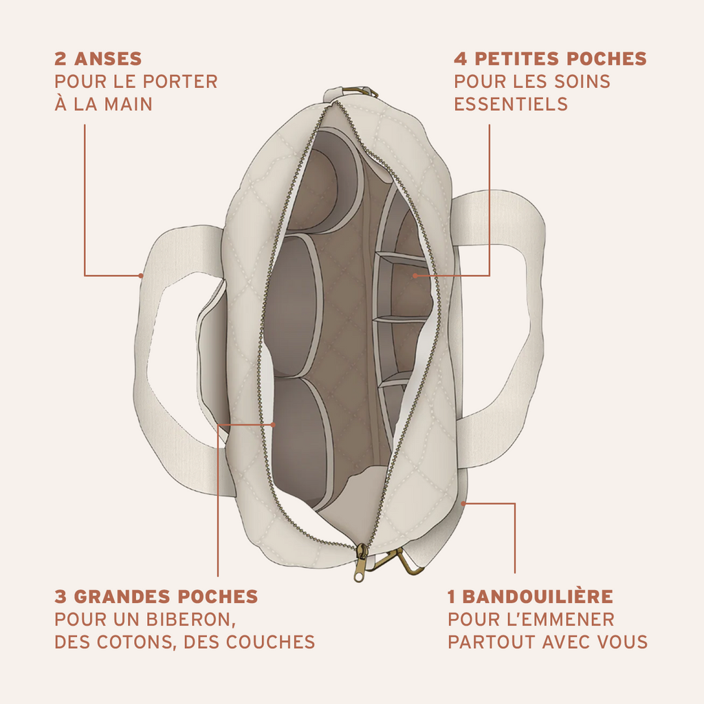 Le sac à langer